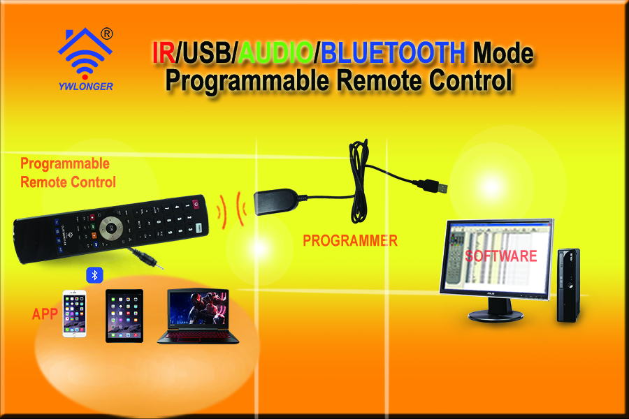 urc remote control software
